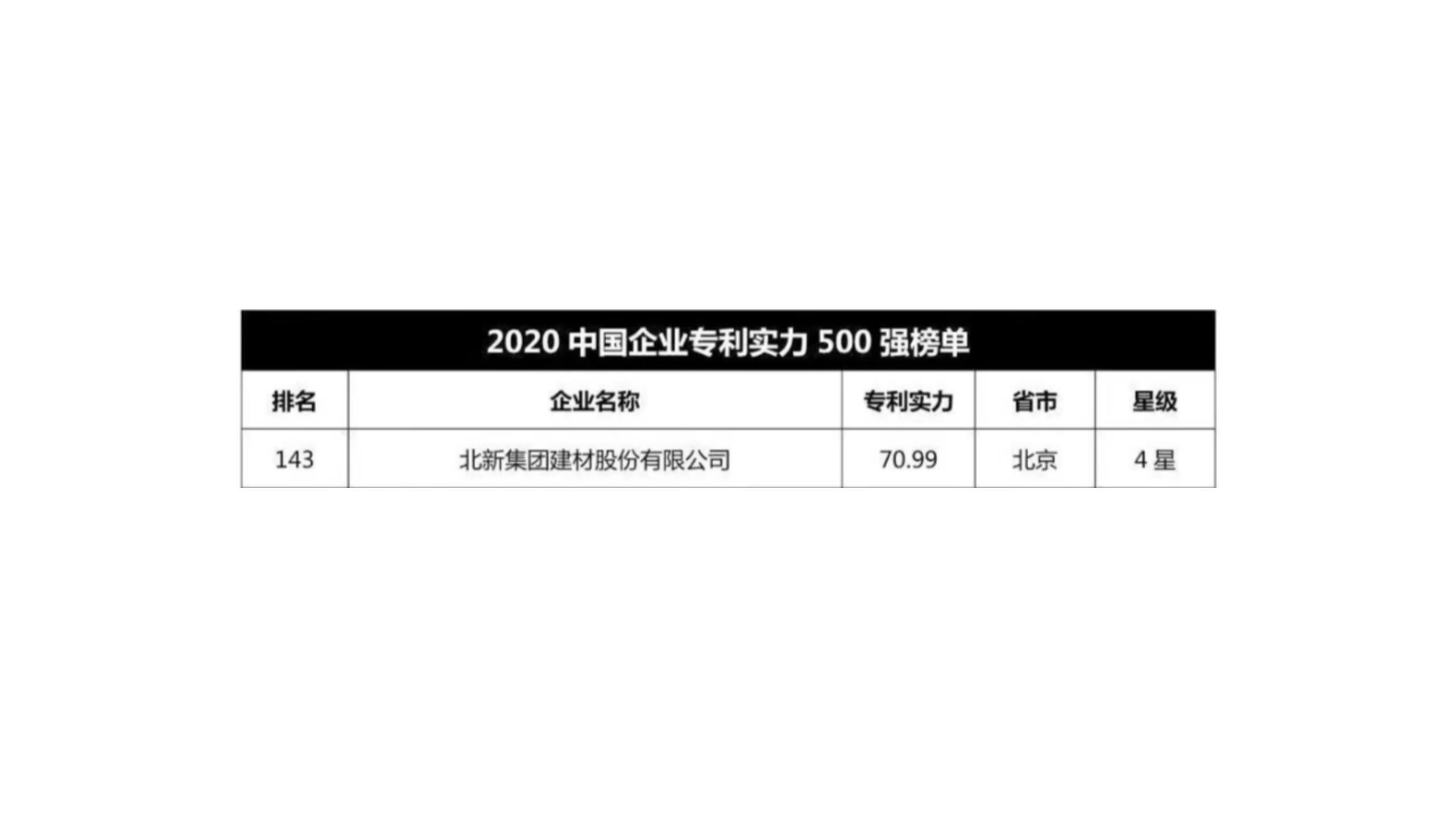 2021��1��21��